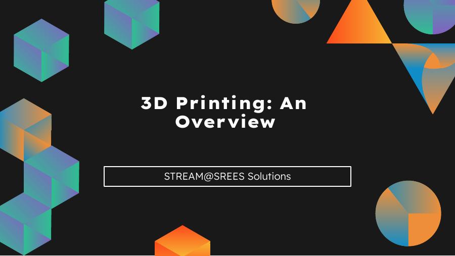 3D Printing An Overview lesson preview