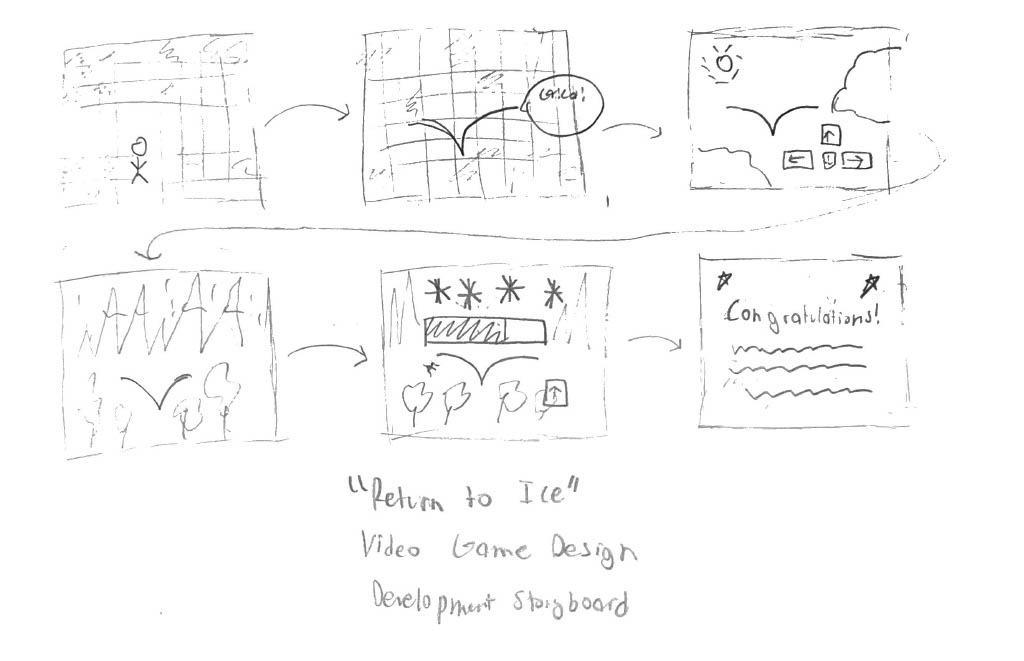 Return to Ice project preview