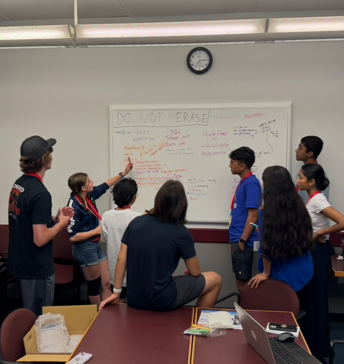 Our team planning ideas at a whiteboard