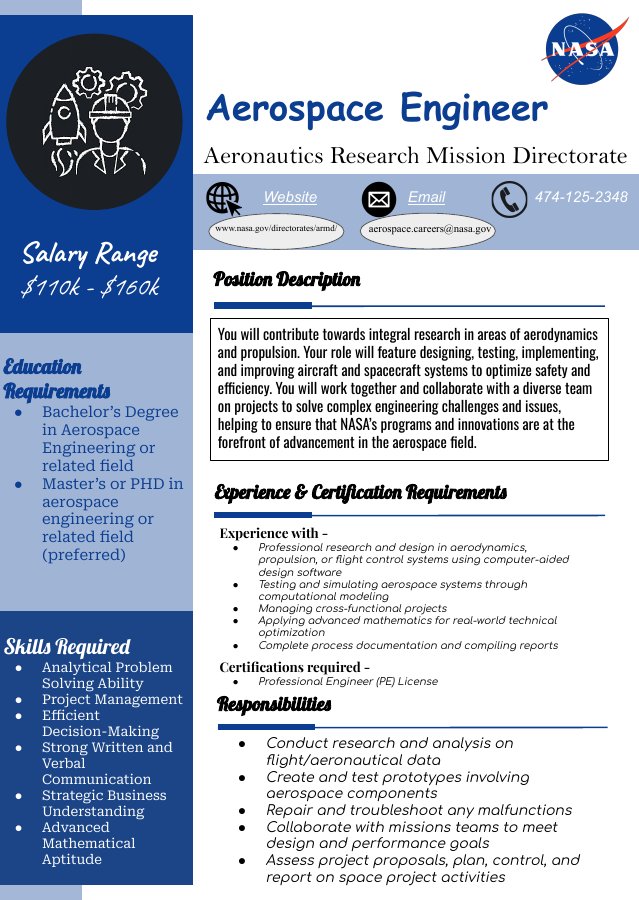 Preview of NASA Career Advertisement